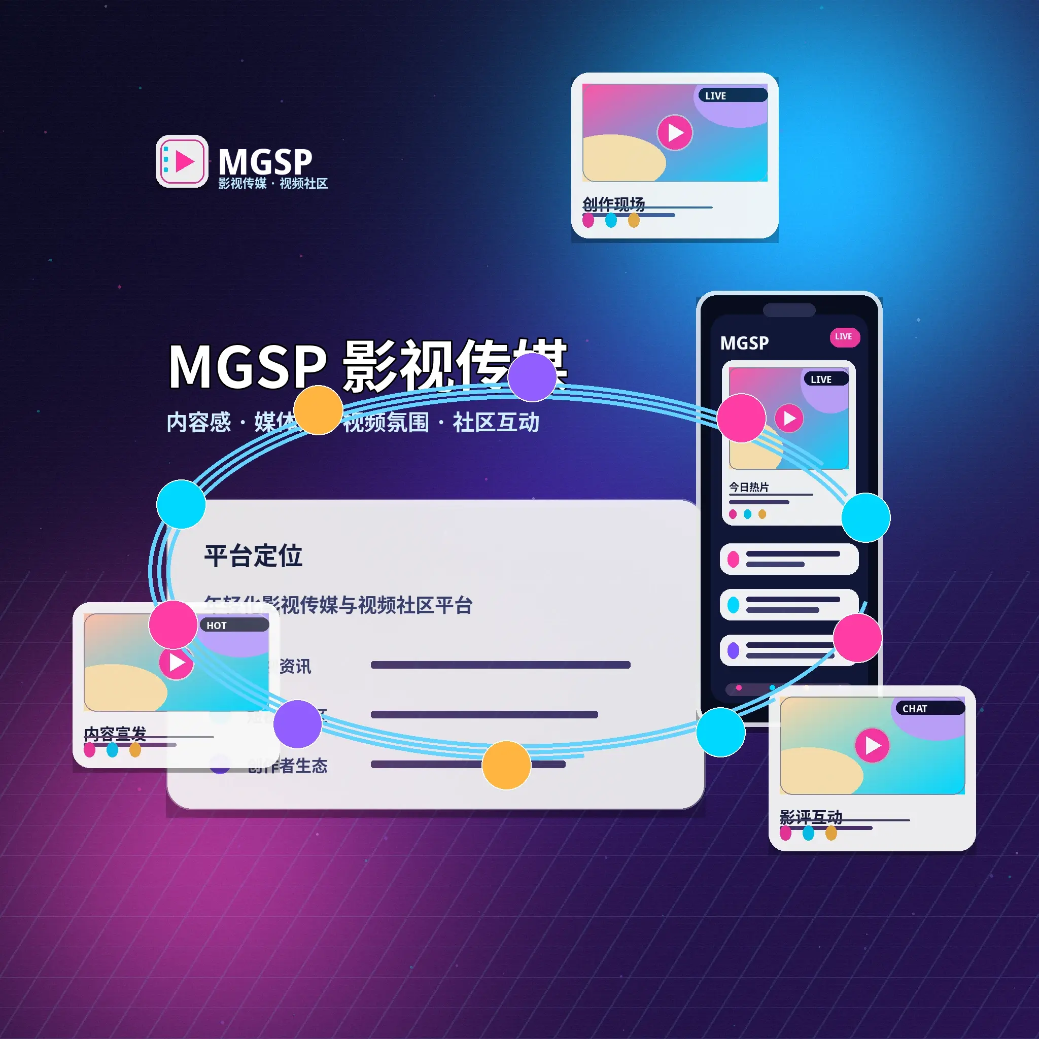 蘑菇视频品牌与平台服务介绍